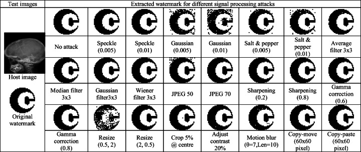 graphic file with name 11042_2022_12082_Tab4_HTML.jpg