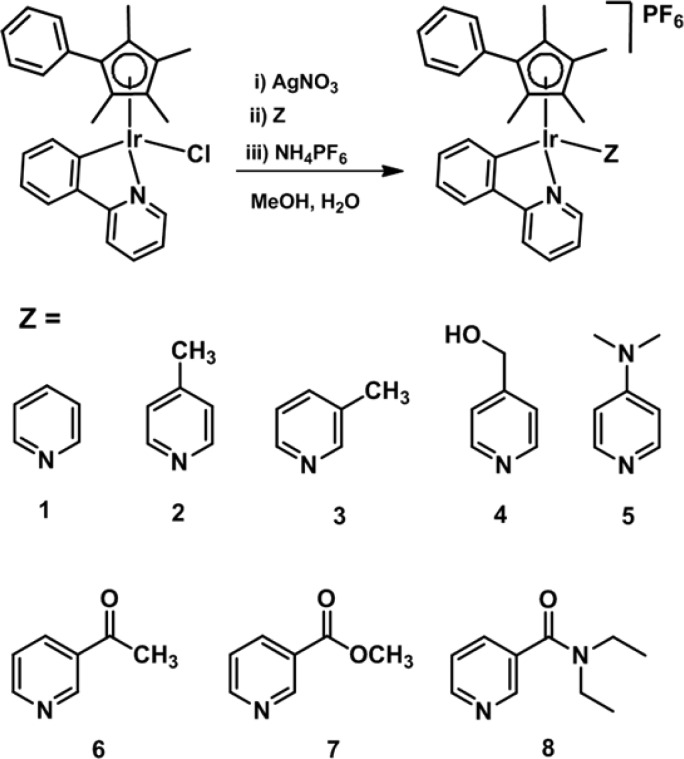 Scheme 1