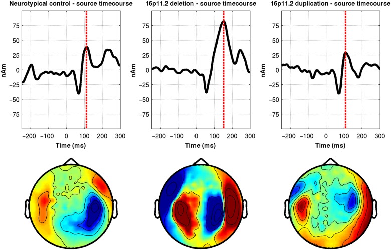 Figure 1.