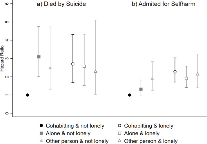 Fig. 1: