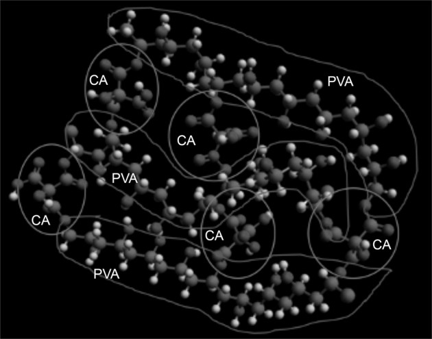 Fig. 7