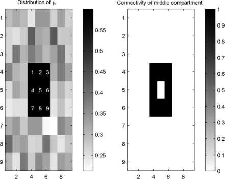 Fig. 6