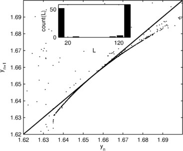 Fig. 5