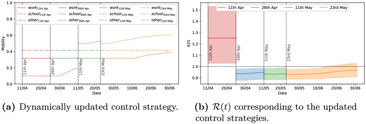 Fig 11