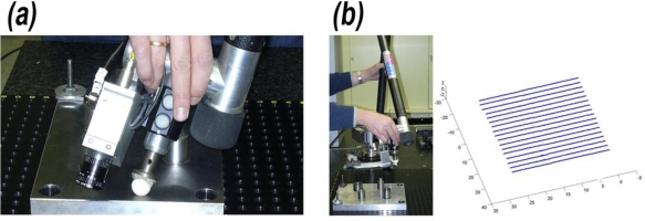 Figure 10.