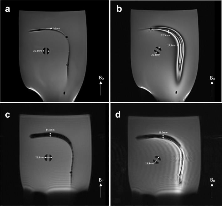 Fig. 8