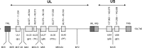 FIG 2