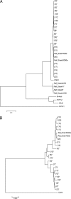 FIG 4