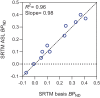 Fig. 9