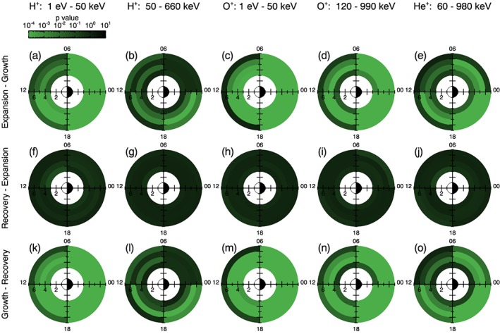 jgra54550-fig-0005