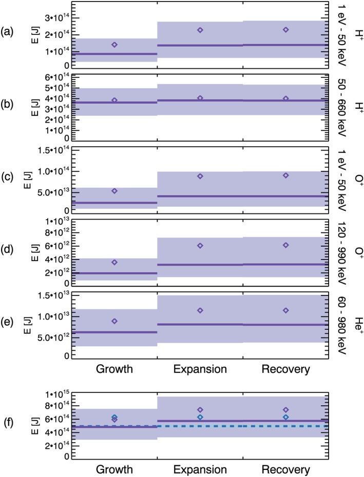 jgra54550-fig-0007