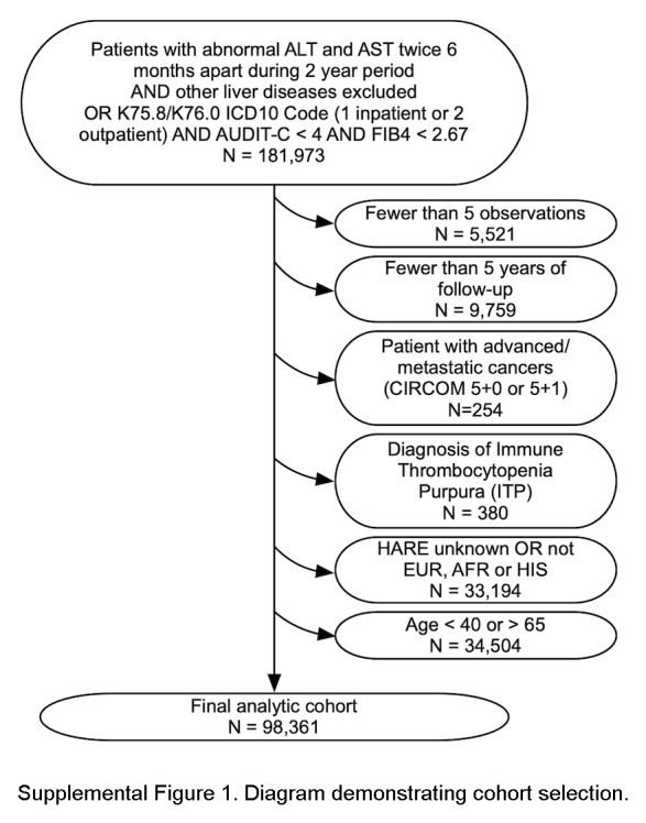 graphic file with name hc9-8-e0487-s001.jpg