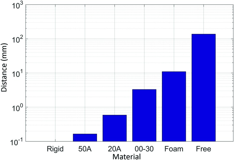 FIG. 16.