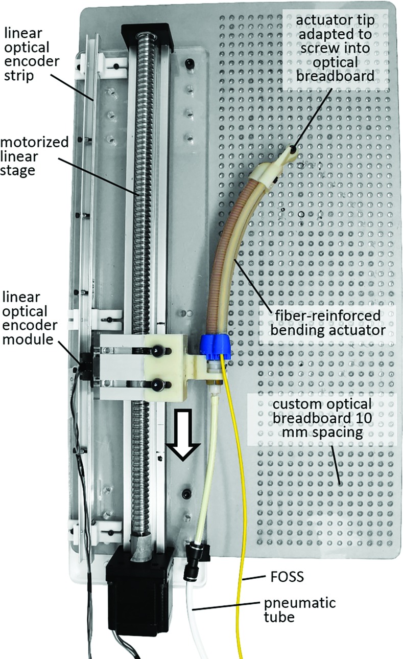 FIG. 6.