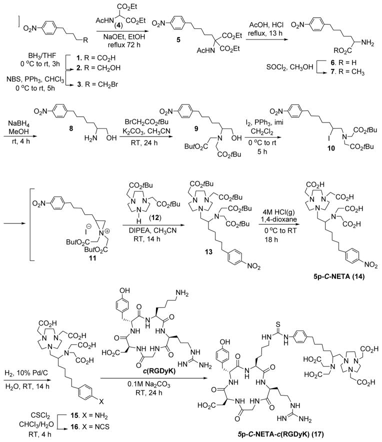 Scheme 1