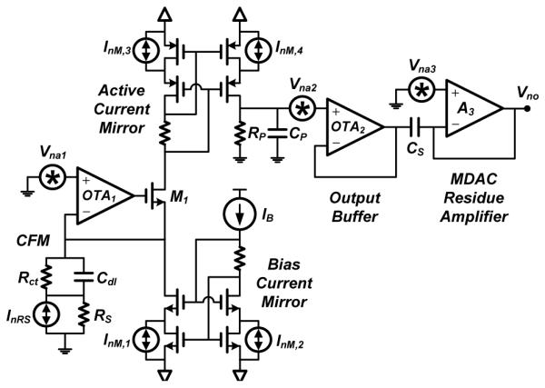 Fig. 17