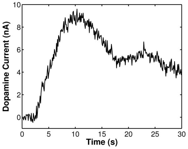 Fig. 14