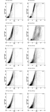 Fig 5