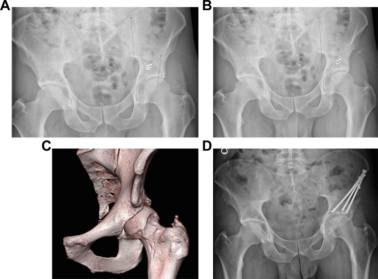 Figure 4.