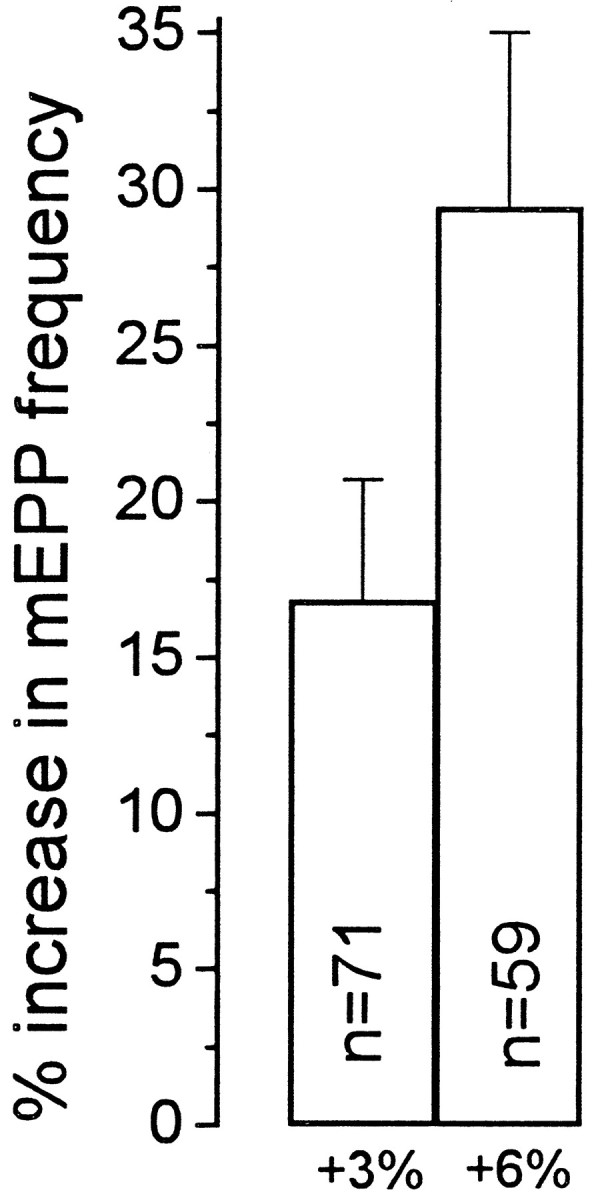 Fig. 9.