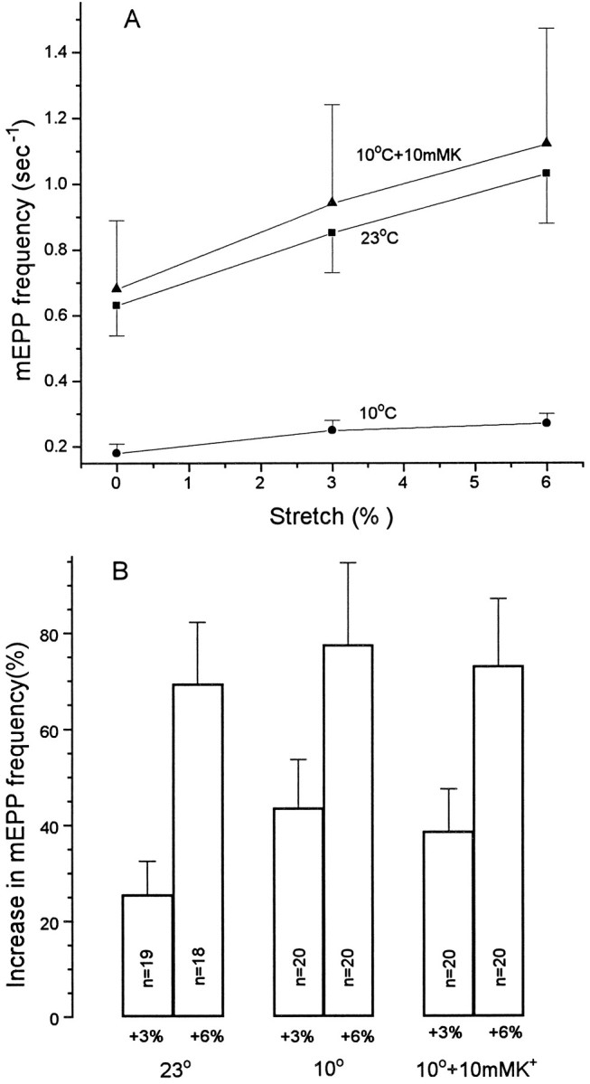 Fig. 11.