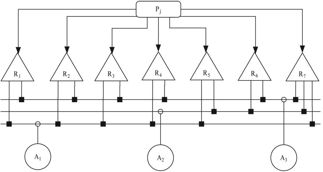 Fig. 3