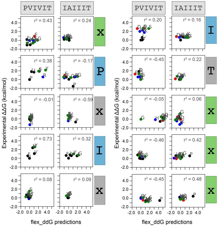 Figure 4—figure supplement 5.