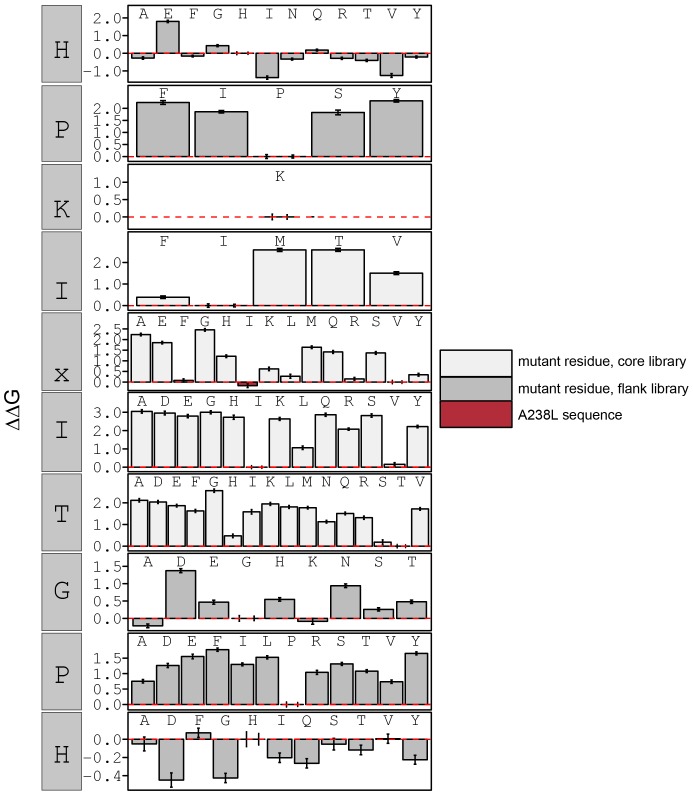 Figure 3—figure supplement 16.