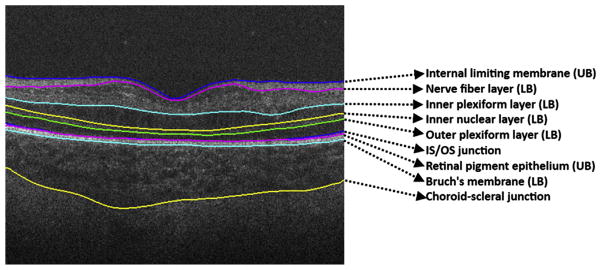 Fig. 20