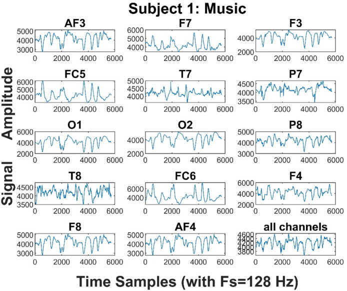 Fig 12