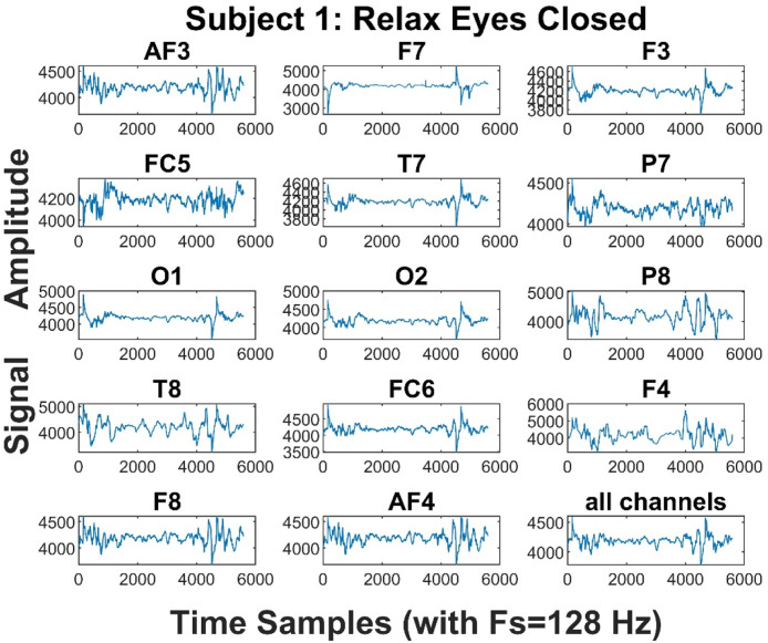 Fig 13