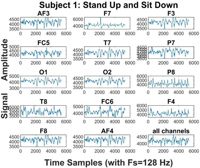 Fig 10