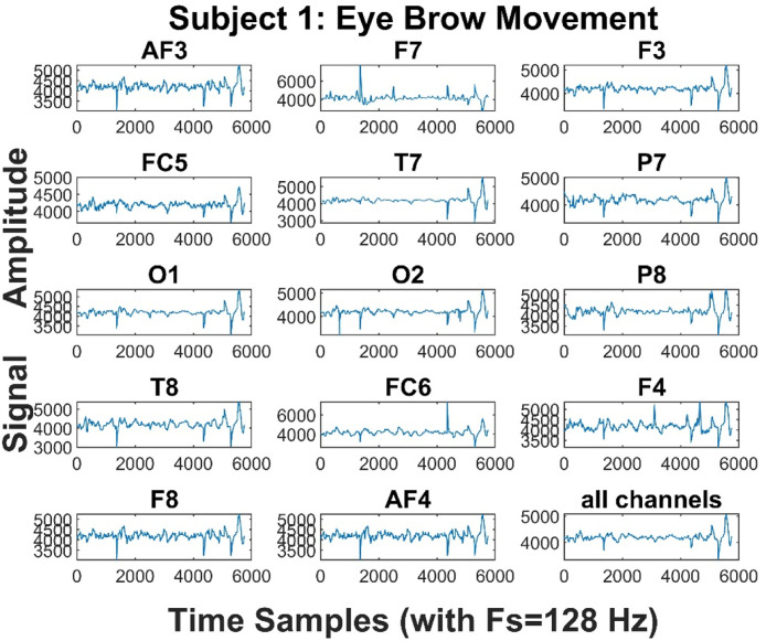 Fig 4