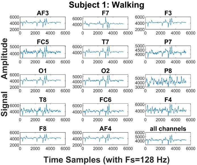 Fig 11