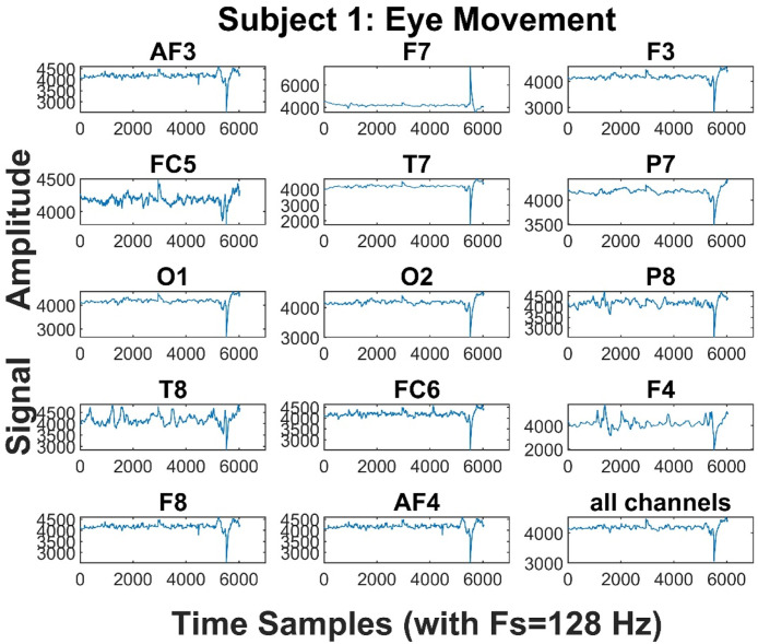 Fig 5