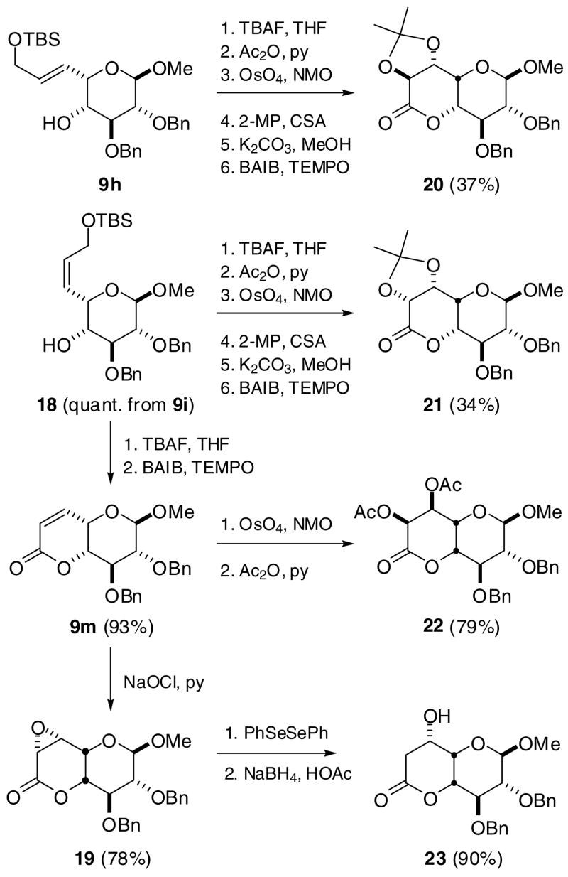 Scheme 4