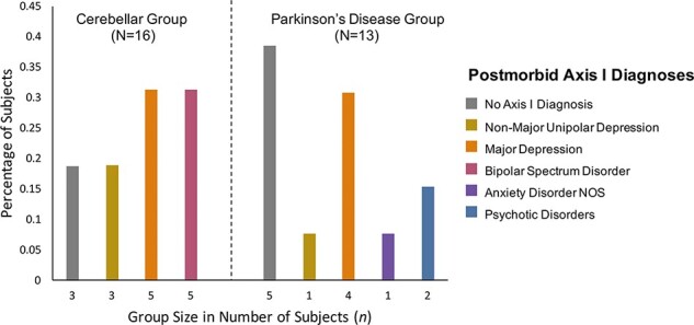 Fig. 2.