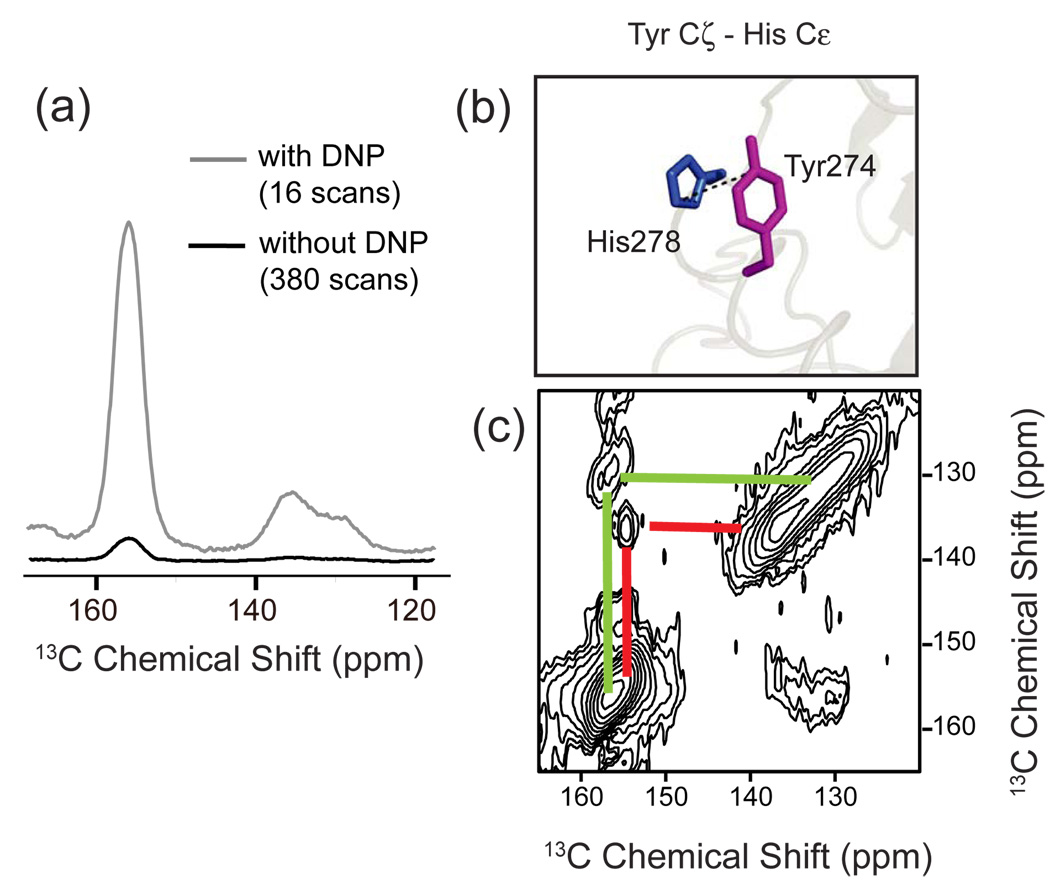 Fig. 18