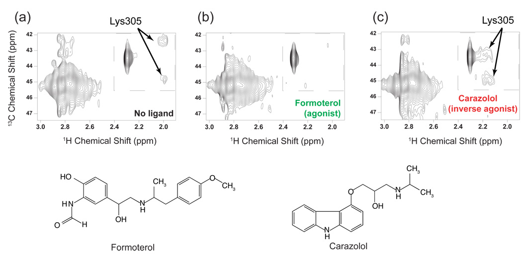 Fig 14