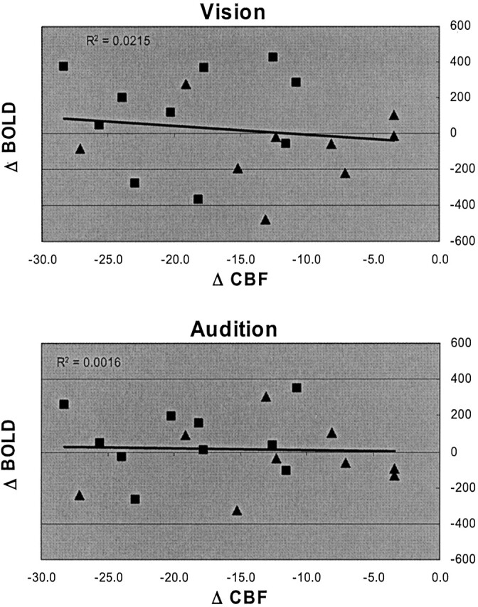 Fig 1.