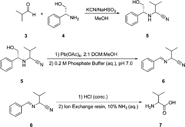 Scheme 1.