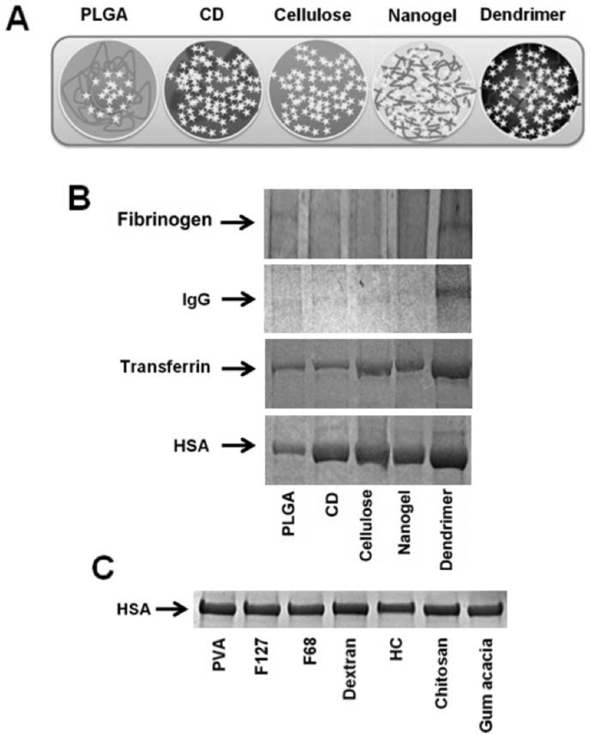 Fig. (4)