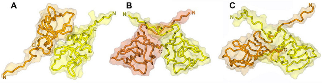 Figure 12