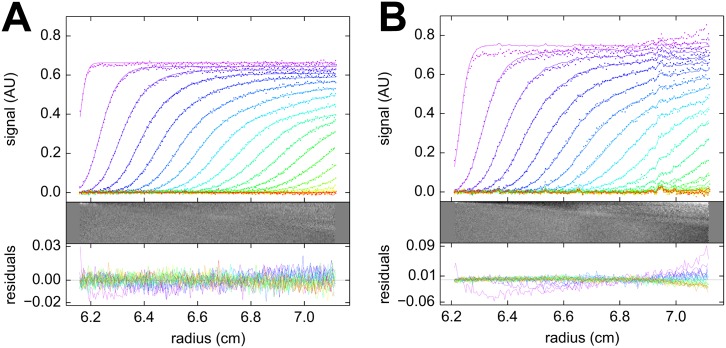 Fig 4