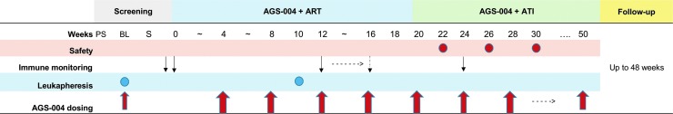 FIG. 1.