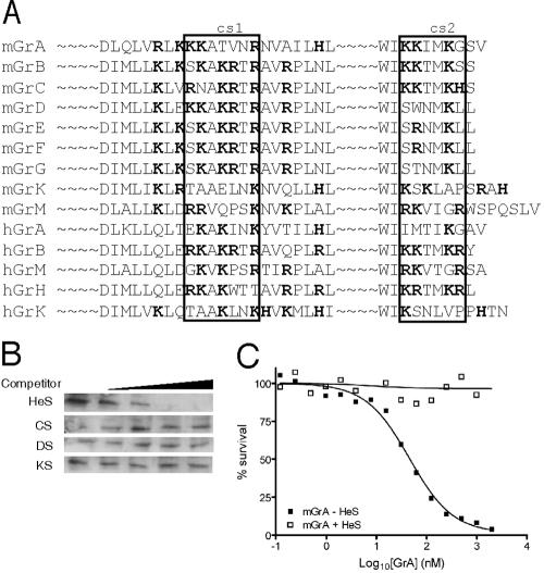 FIG. 8.