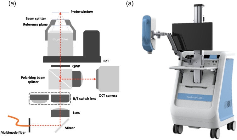 Fig. 1