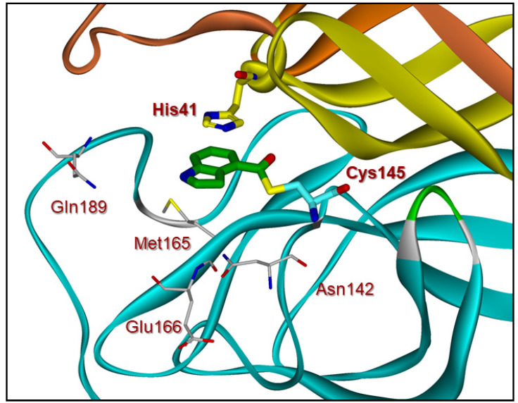 Figure 2