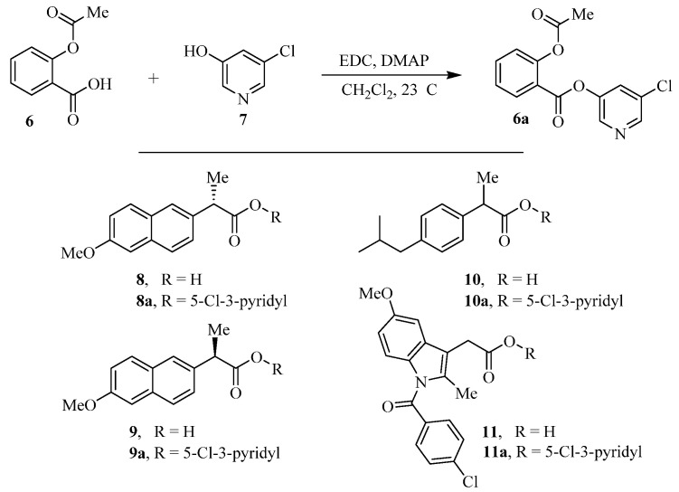 Scheme 1