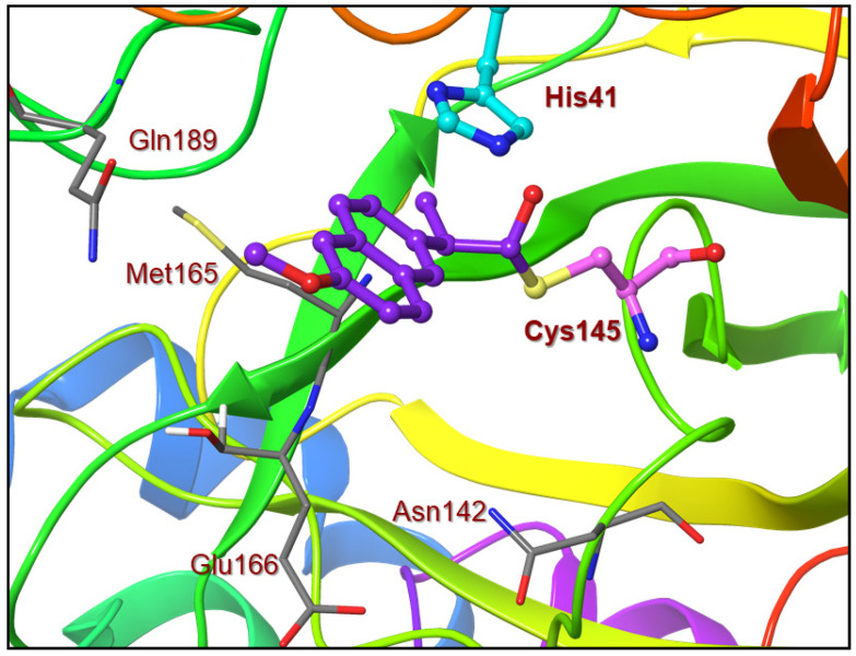 Figure 4